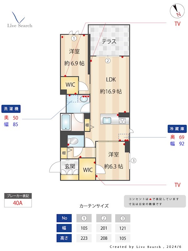 シャルマン大橋の間取り