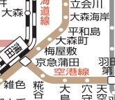 その他　☆路線図☆