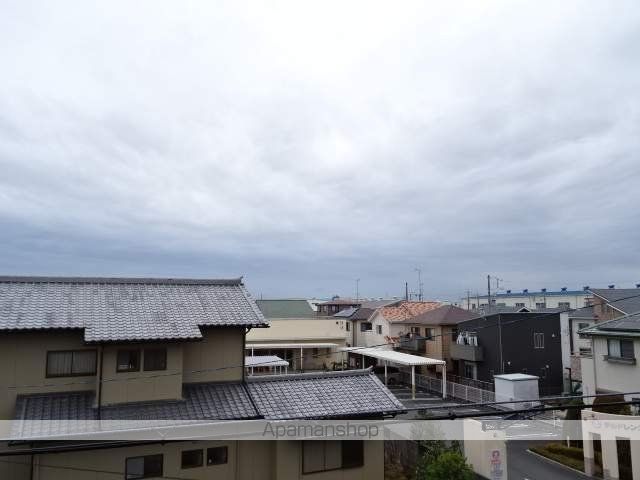 眺望　眺望