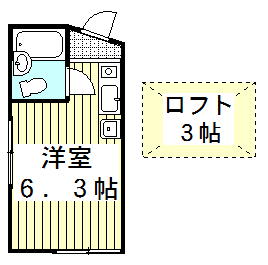 サザンコア鳩ケ谷の間取り