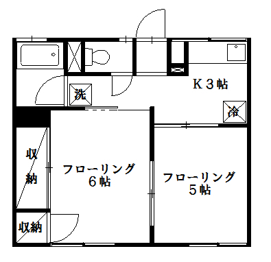 ベルグコーポ１号棟の間取り