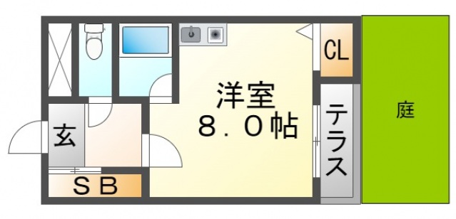 ヴィラ緑地ガルデンの間取り