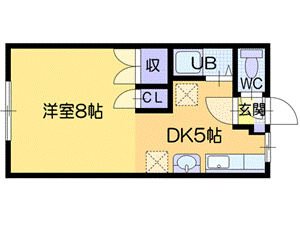 江別市野幌松並町のアパートの間取り