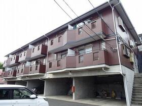 仙台市地下鉄南北線/長町南駅 歩16分