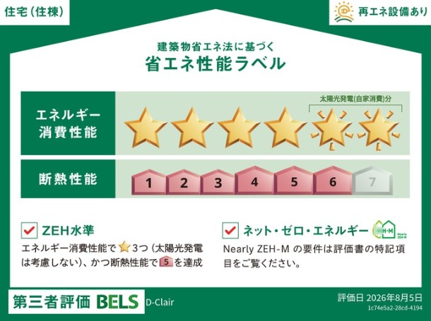 省エネ性能ラベル