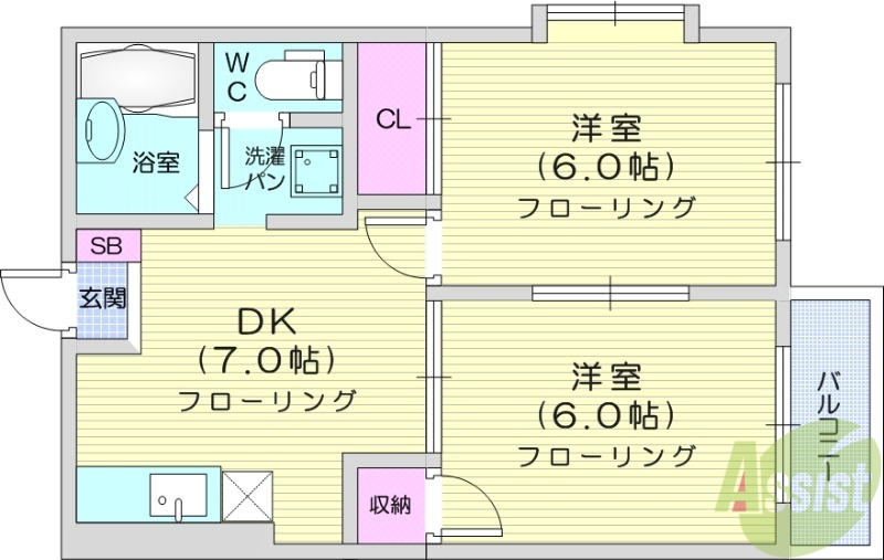 多賀城市山王のアパートの間取り