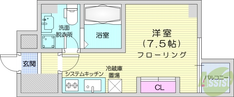 【プライマル札幌北18条の間取り】