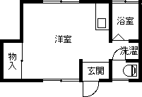 エメラルパークIIIの間取り