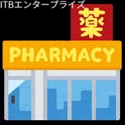 ドラックストア　杏林堂ドラッグストア高町店（ドラッグストア）まで511m