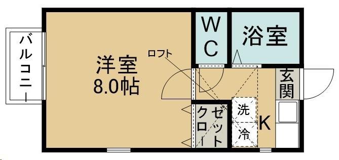 シティ川内の間取り写真