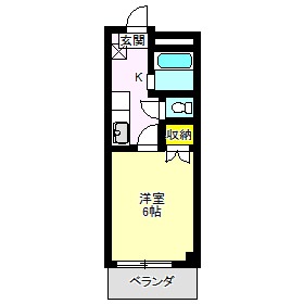 ヴィラ上中居の間取り写真