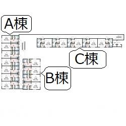 【Villa 510 No.5のその他】