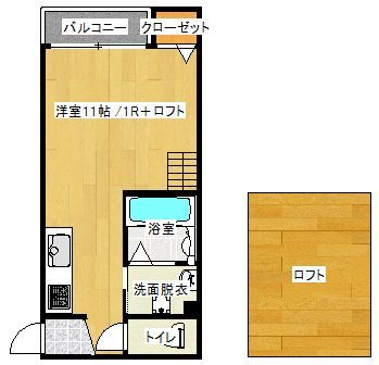 福岡市博多区吉塚のアパートの間取り