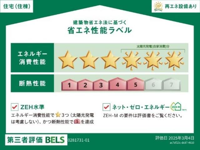 省エネ性能ラベル
