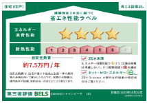 省エネ性能ラベル