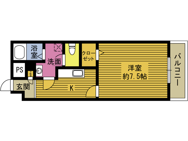 パルティール石垣の間取り