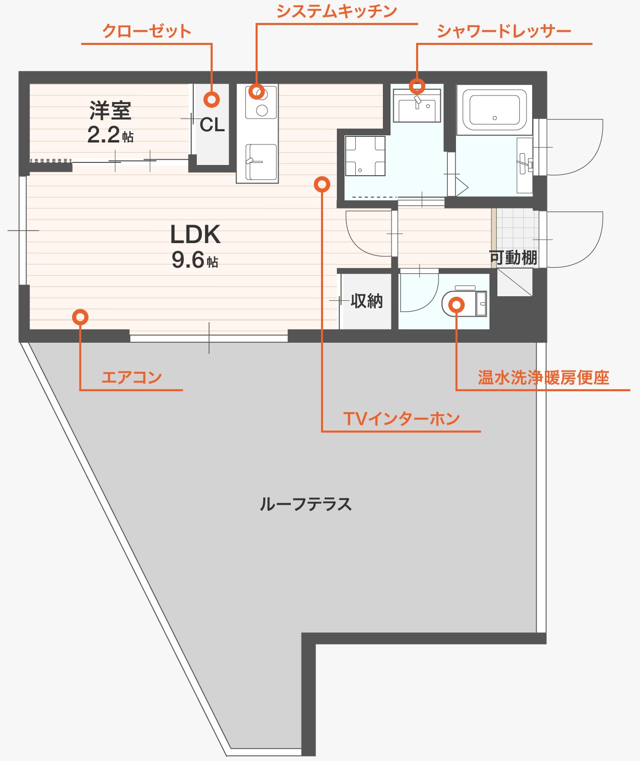 鹿児島市谷山中央のマンションの間取り