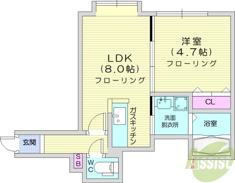 札幌市北区北二十六条西のアパートの間取り