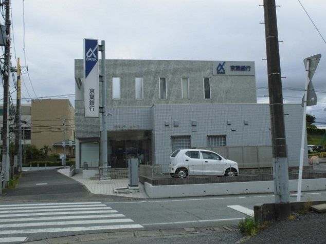 銀行　京葉銀行（銀行）まで750m