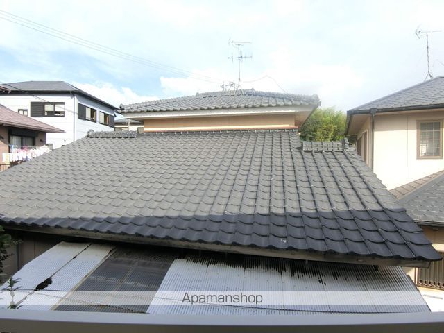 眺望　眺望