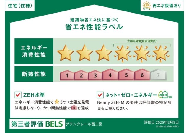省エネ性能ラベル