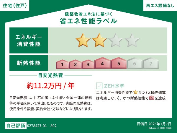 省エネ性能ラベル