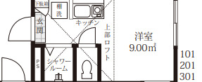 ＪＲ常磐線 北千住駅 徒歩6分 3階建 築8年の間取り写真