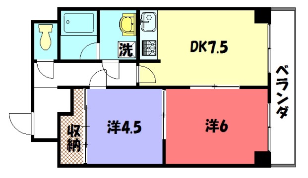 京都市左京区岡崎西天王町のマンションの間取り