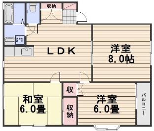 【岡山市南区西高崎のアパートの間取り】