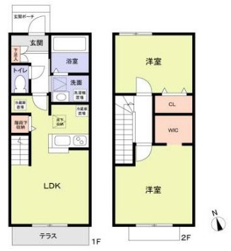 東急田園都市線 宮前平駅 徒歩5分 2階建 築3年の間取り写真