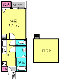 フラッツ堺東の間取り