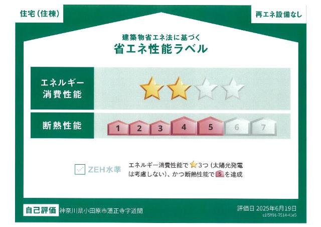 省エネ性能ラベル　省エネ性能ラベル