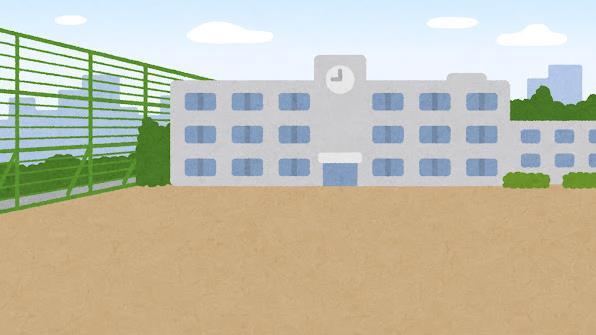 中学校　桃山中学校（中学校）まで1220m