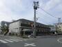 篠崎駅より徒歩1分 1階 築7年4ヶ月の賃貸物件