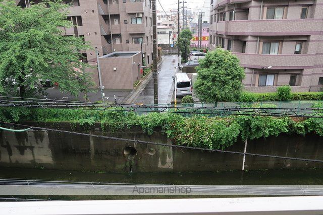 眺望　眺望