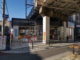 スーパー　ダイエー東部市場前店イオンフードスタイル（スーパー）まで411m