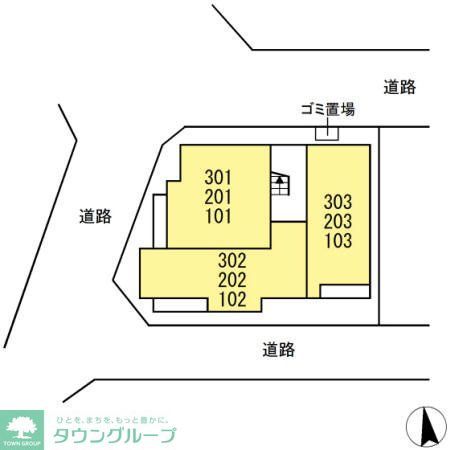 その他　★お問い合わせはタウンハウジングまで★