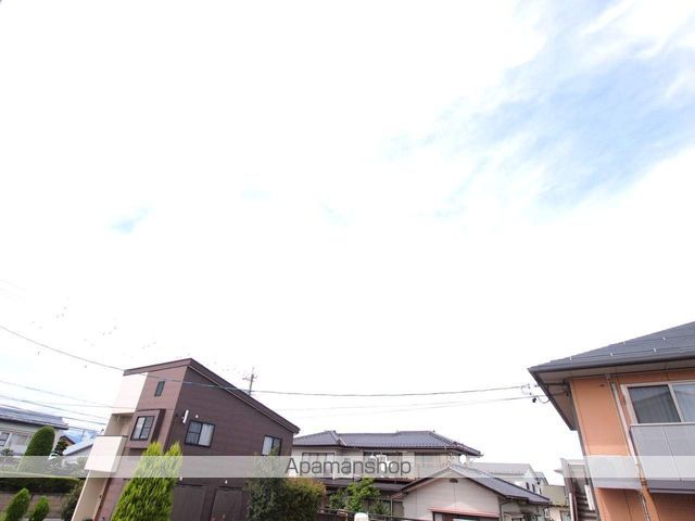 眺望　眺望