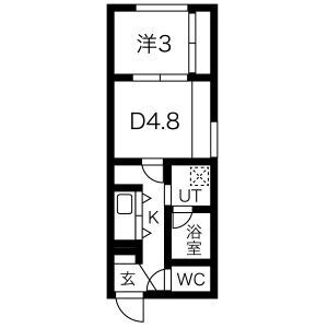 【札幌市東区北二十条東のマンションの間取り】