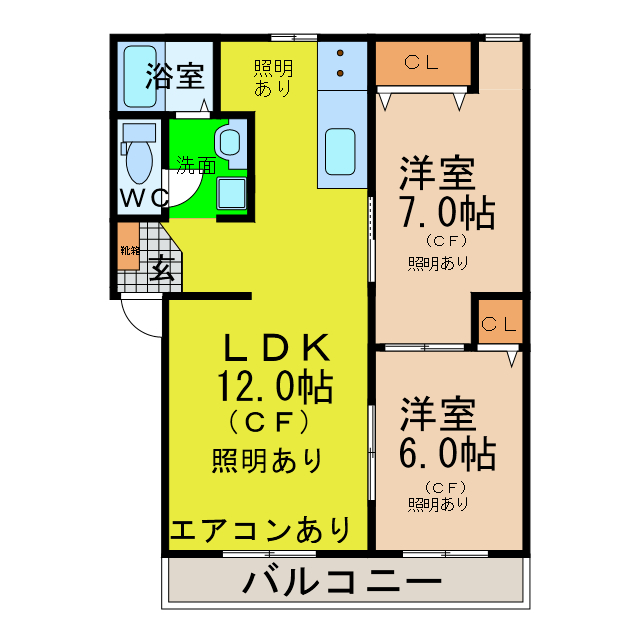 阿南市羽ノ浦町中庄のアパートの間取り