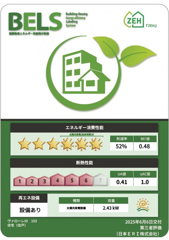 省エネ性能ラベル