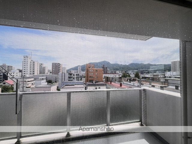 眺望　眺望