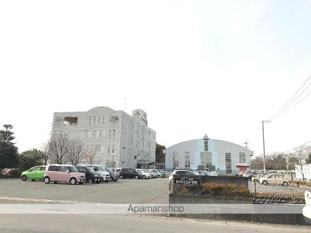 その他　東群馬看護専門学校（その他）まで928m