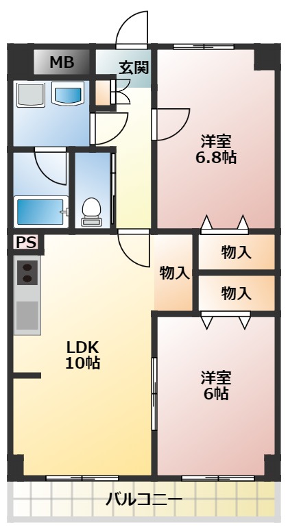 神田丸太マンションの間取り