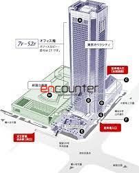 【渋谷区本町のマンションのショッピングセンター】