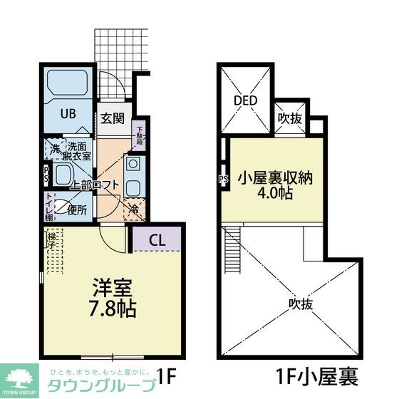 入間郡毛呂山町南台のアパートの間取り