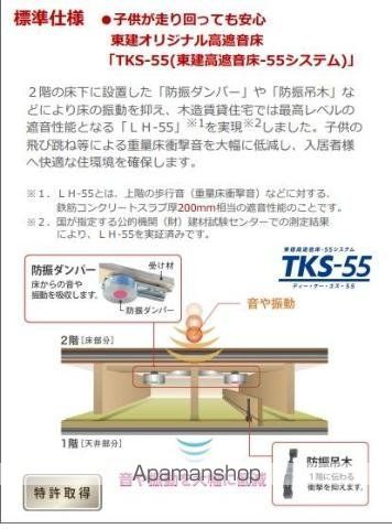 仮)リバーヒルズ大多羅のその他写真