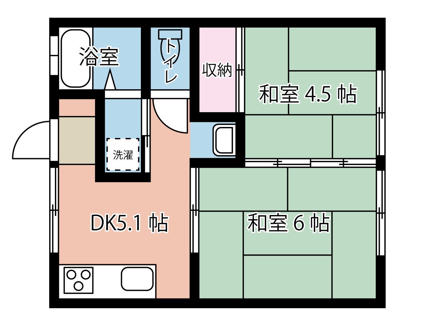 古川アパートの間取り