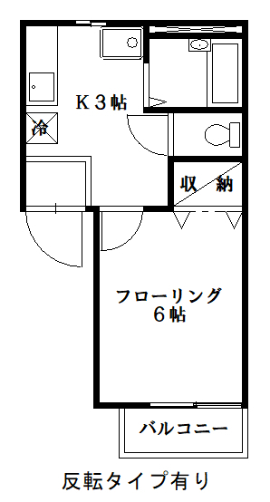 リバーサイドハイツの間取り