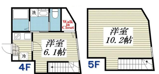 【グレイスアースレジデンス北千住の間取り】